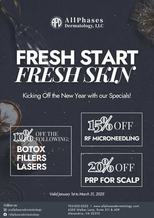 Images All Phases Dermatology, LLC