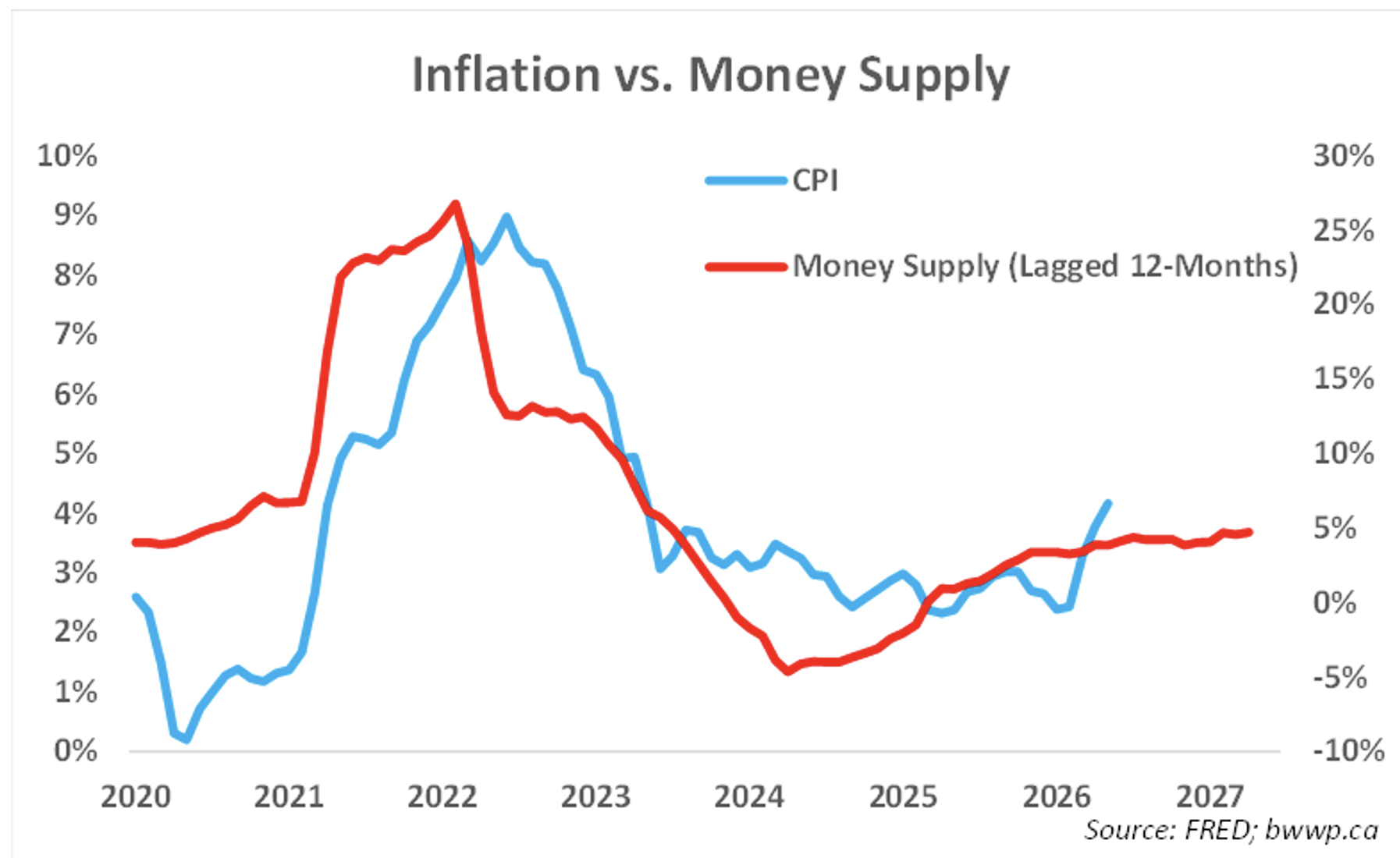 Chart_3.png