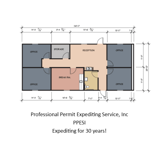 PPESI