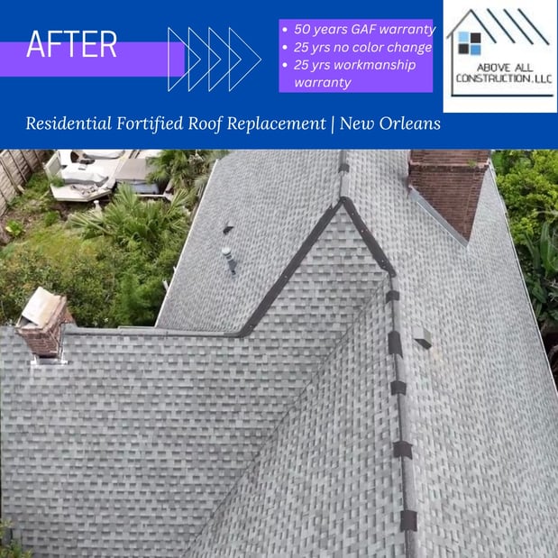 Images Above All Construction, LLC
