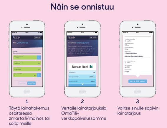 Images Zmarta / Freedom Rahoitus Oy