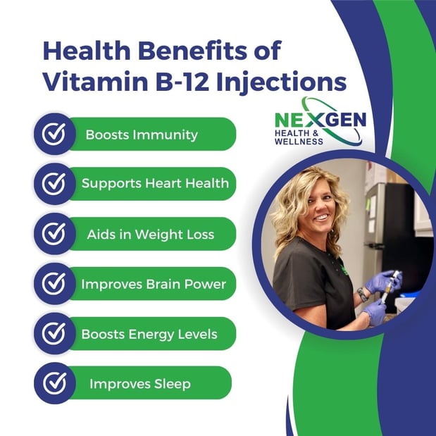 Images NexGen Health and Wellness