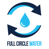 Full Circle Water Logo