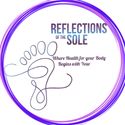 Reflections Of The Sole LLC Logo