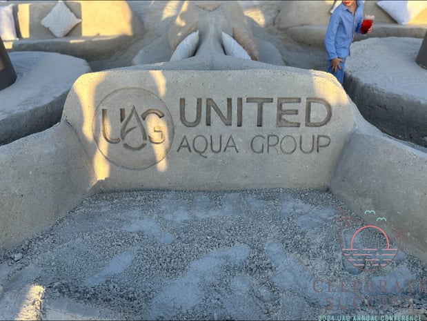 Images United Aqua Group
