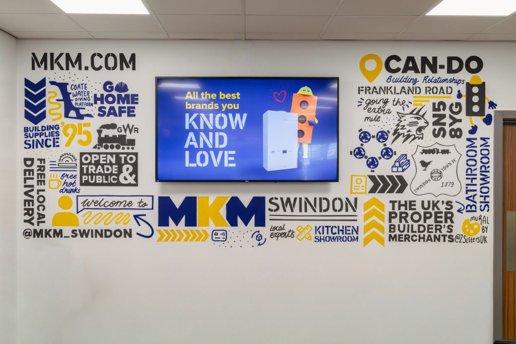 MKM Swindon
