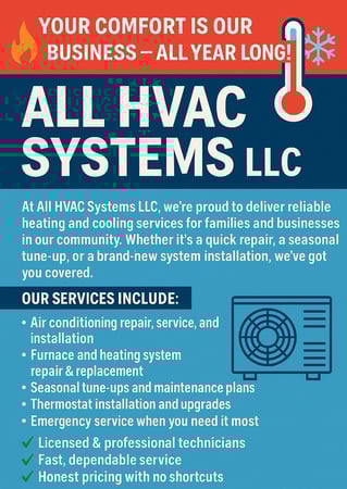Images All HVAC systems LLC