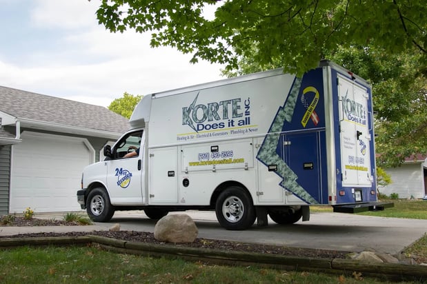 Images Korte Does It All, Inc.