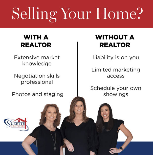 Images Suzette Christopher & Associates with ReMax Executives