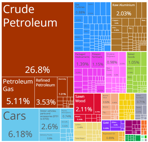 crude petroleum image.png