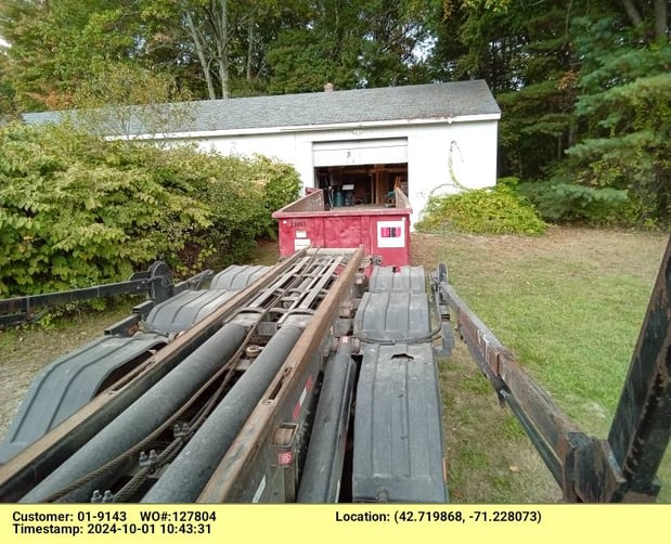Images Dumpsters R Us, Inc
