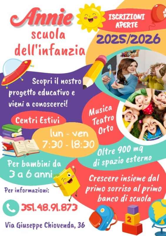 Images Annie Scuola dell'Infanzia