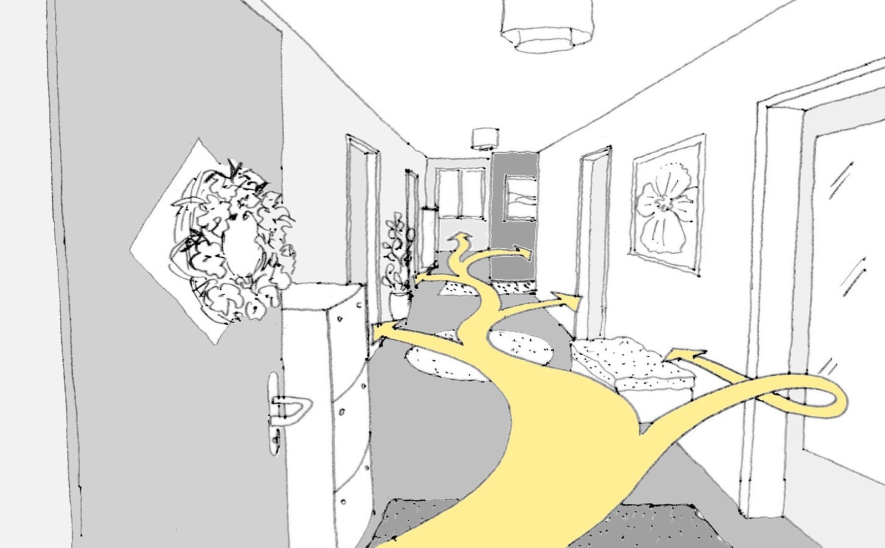 LebensRaum I Feng Shui & Coaching, Ebnetweg 1 in Meggen