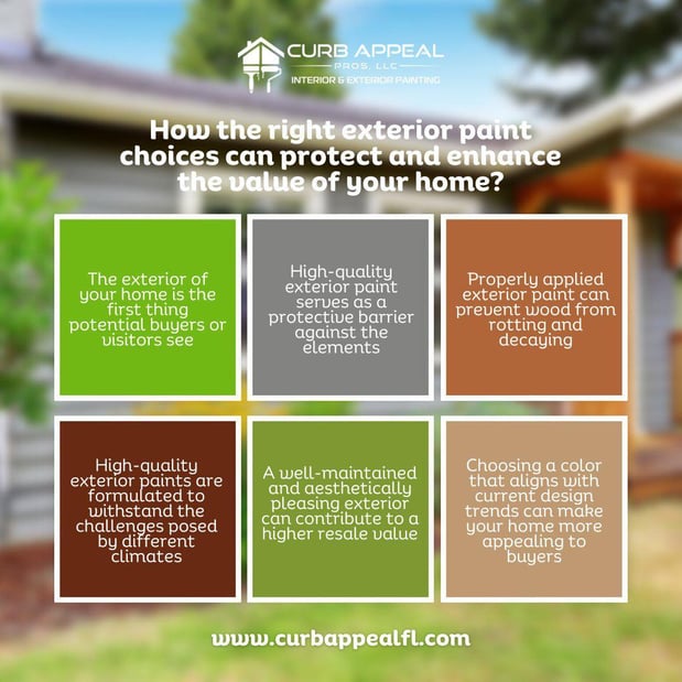 Images Curb Appeal Pros, LLC