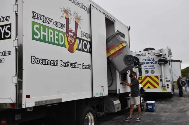 Images Shred Monkeys, an All Points Company