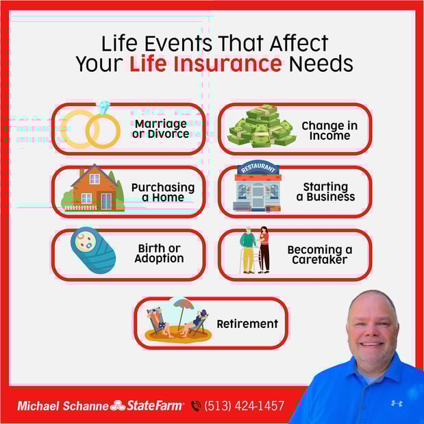 Images Michael Schanne - State Farm Insurance Agent