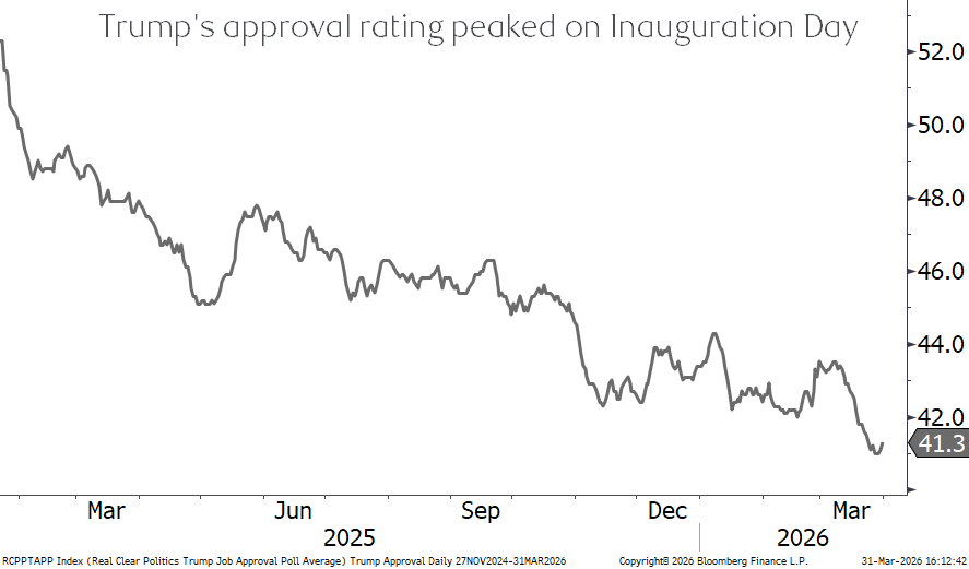 Blog Photo 2 - April 2nd, 2026.png