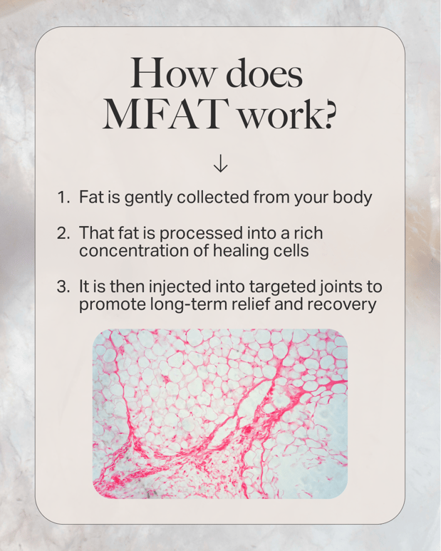 Images Pravida Health