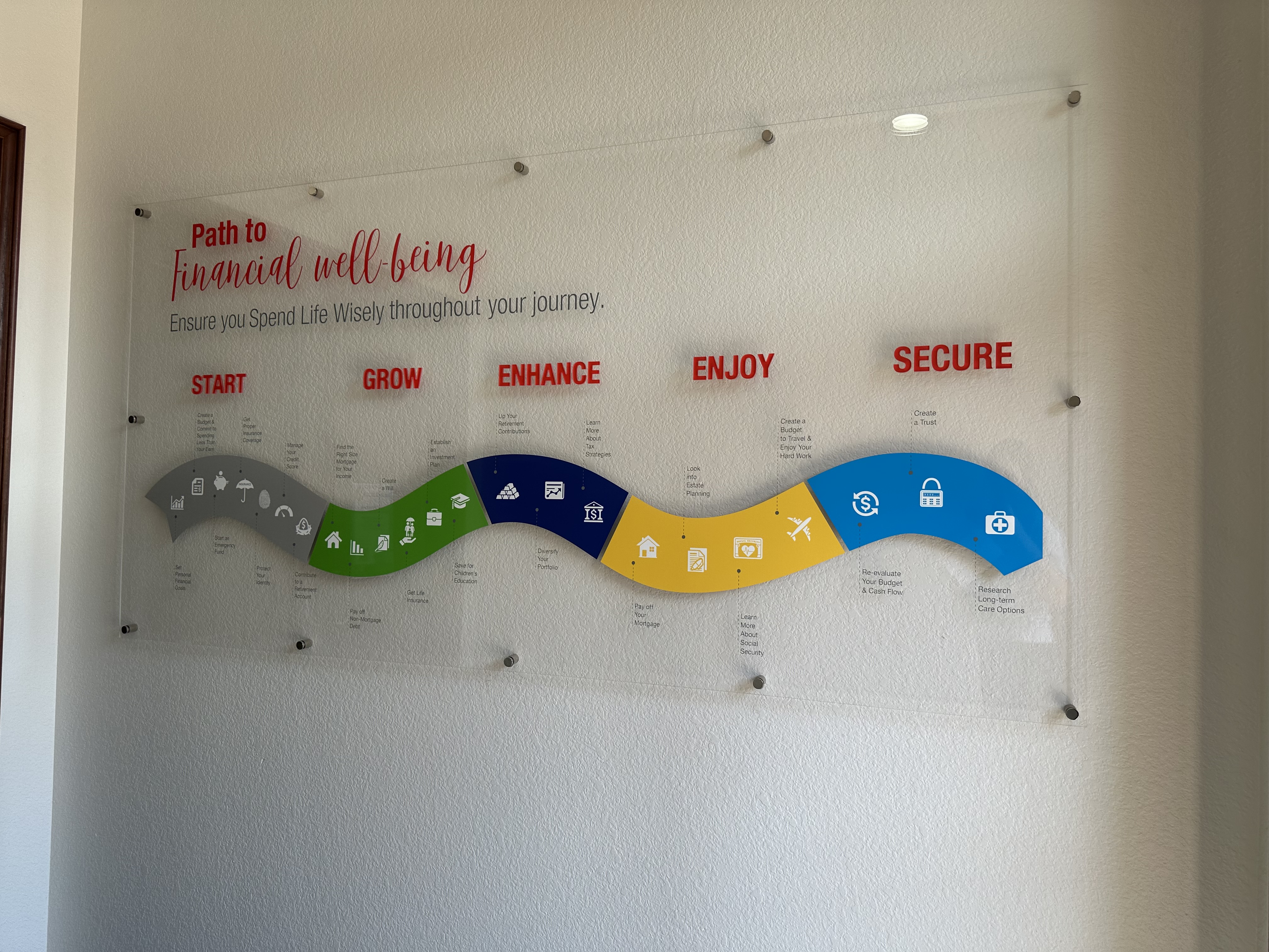 First United Bank - Pauls Valley - interior "Spend Life Wisely" pillars