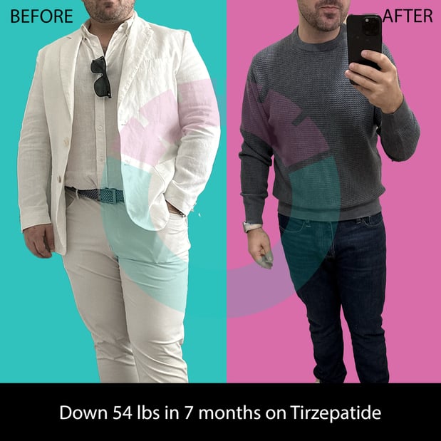 Images Off Weight Loss Solutions by Life Science RX