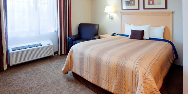 Images Candlewood Suites Jacksonville by IHG