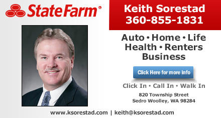 Images Keith Sorestad - State Farm Insurance Agent