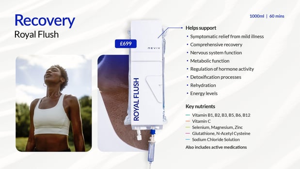 Images Premier Wellness Florida