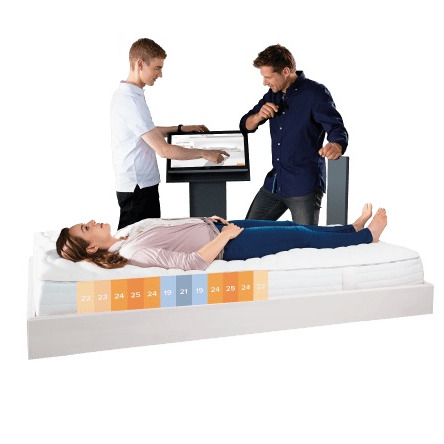 Kundenfoto 1 Göpfert - gesund schlafen I Matratzen & Betten