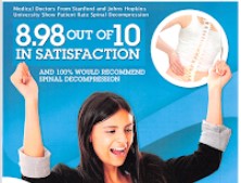 Images Coral Way Disc Center