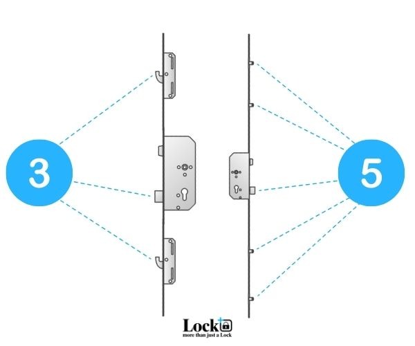 Fotos - Lockplus Slotenmaker - 6
