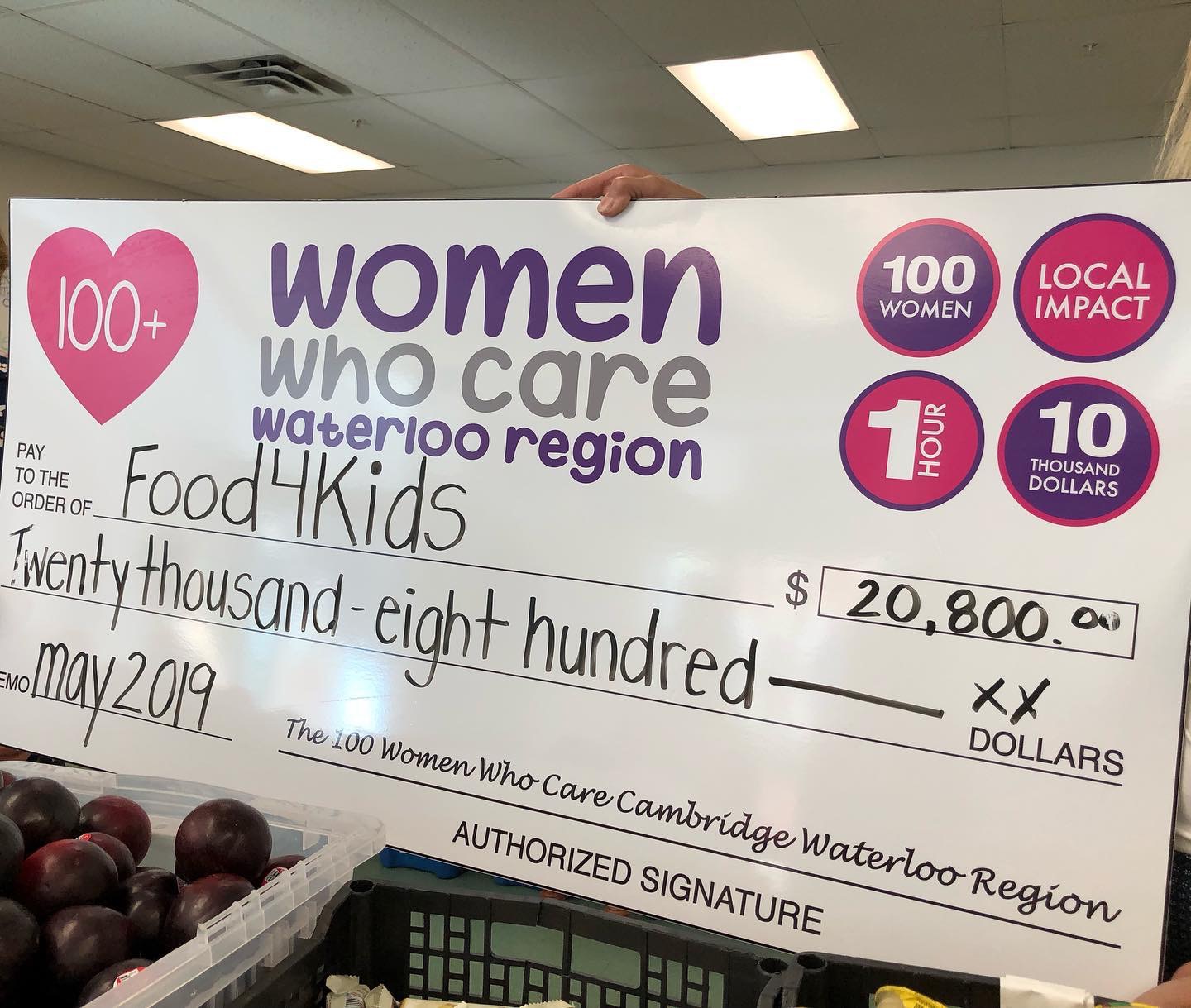 Food 4 Kids donation women who care .JPG.jpg