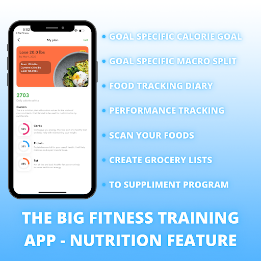 Images Big Fitness Personal Training