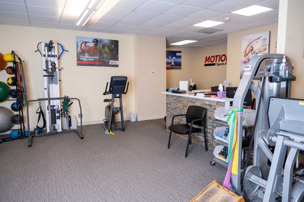 Images MOTION Sports Medicine - Rye