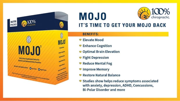 Images 100% Chiropractic - Buford