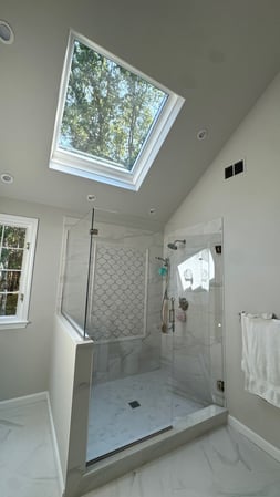 Images Synergy Skylights