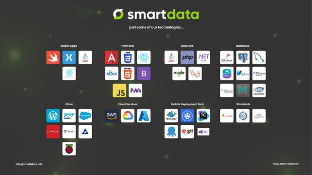 Images Smart Data