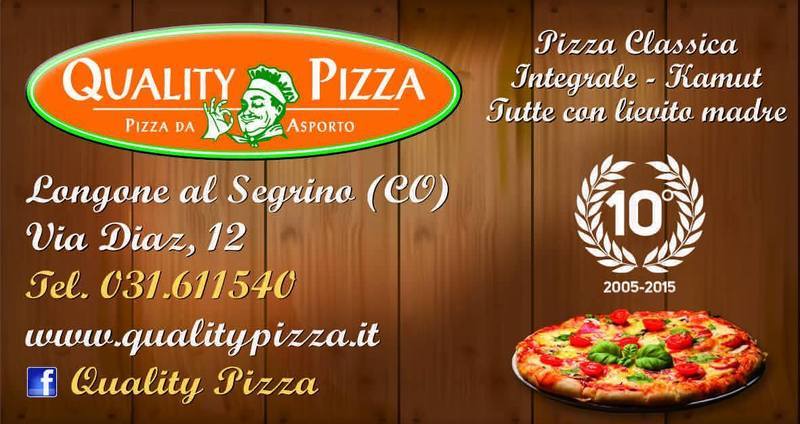 Images Quality Pizza