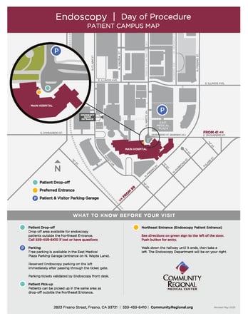 Images Community Regional Medical Center (CRMC) – Endoscopy