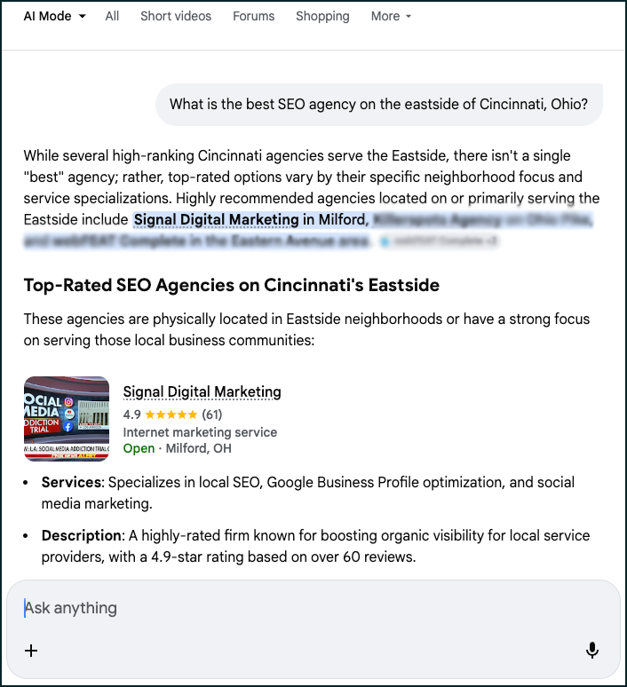 Signal Digital Marketing Image