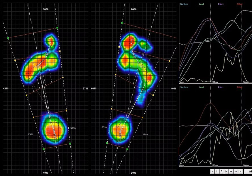 Orthopädietechnik Weißenbacher & Mauer GmbH, Gleichmannstraße 8 in München