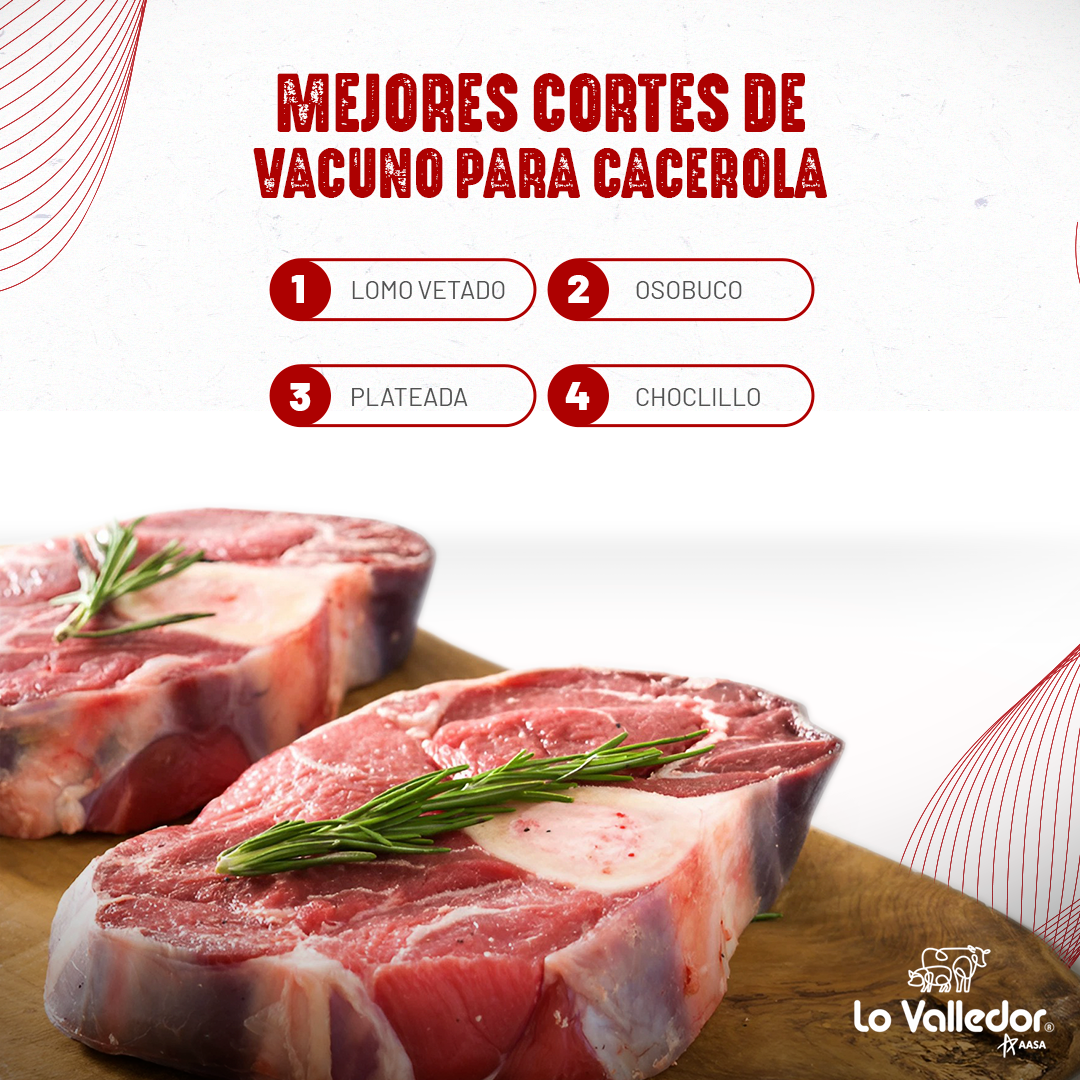 Images Iber Lo Valledor