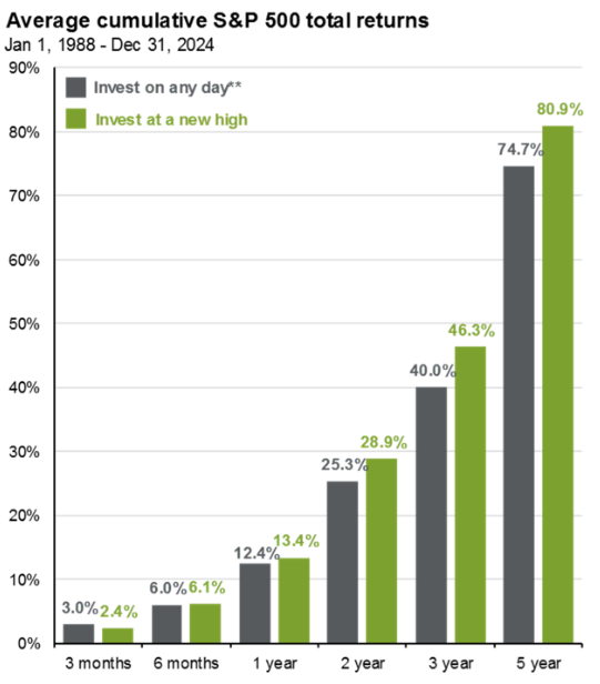 Blog Photo 3 - December 12th, 2025.png