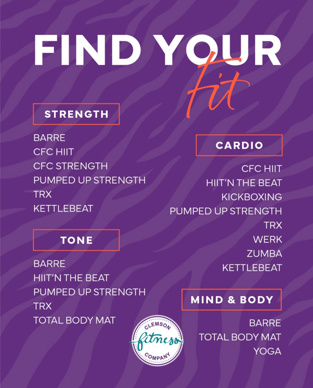 Images Clemson Fitness Company