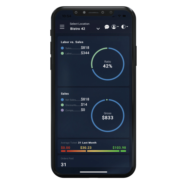 Images Rezku Restaurant Point of Sale