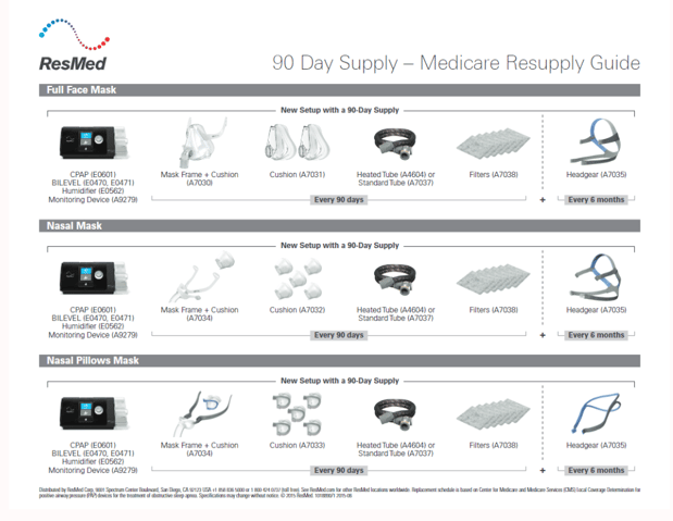 Images Home Medical Supply Inc.