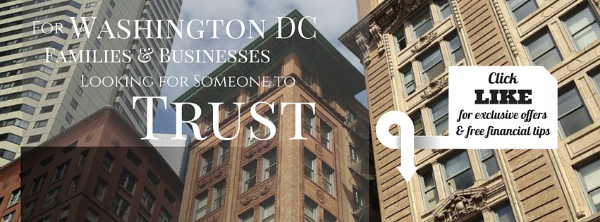 Proffit and Associates