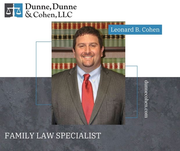 Images Dunne, Dunne & Cohen, LLC - CLOSED