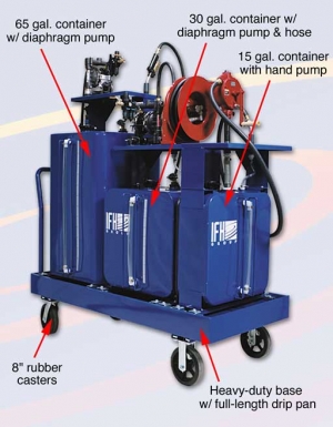 OUR TEAM OFFERS AN EFFICIENT SYSTEM FOR FLUID HANDLING, STORAGE, AND DISPENSING.