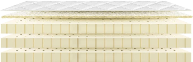 Images Beckenham Natural Mattress