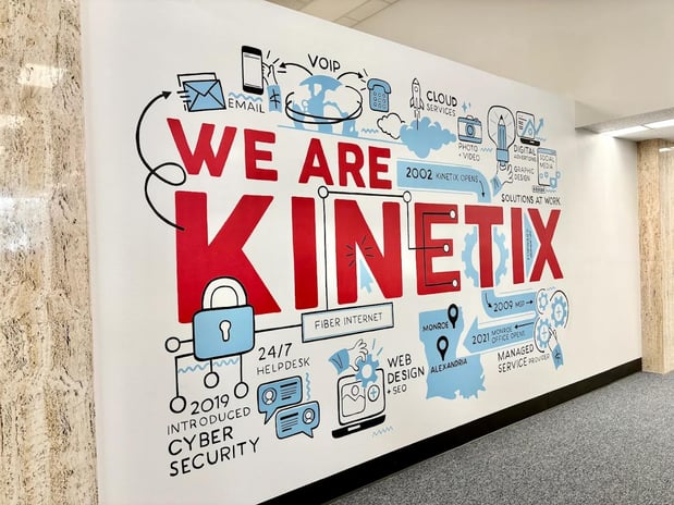 Images Kinetix